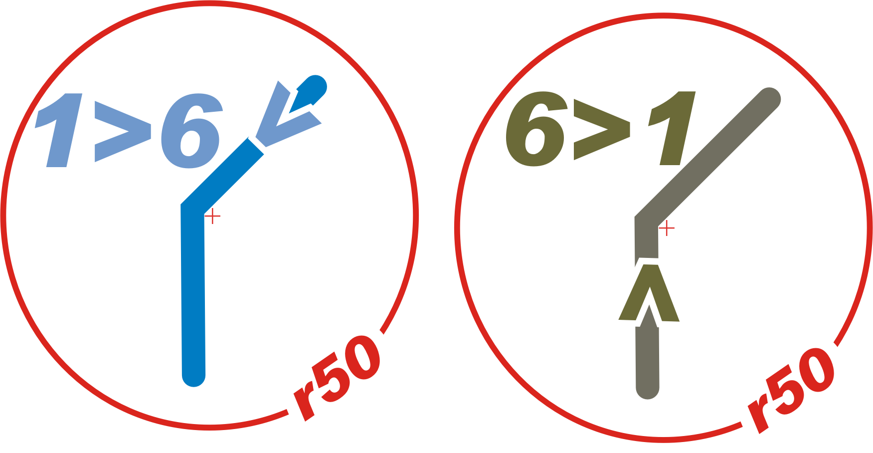 61