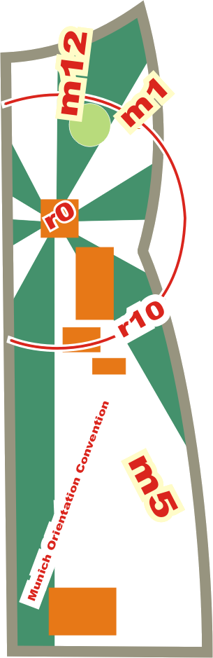 eb