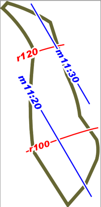 m2