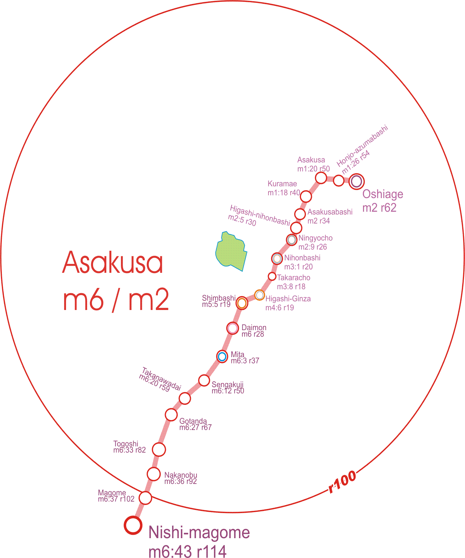 asa