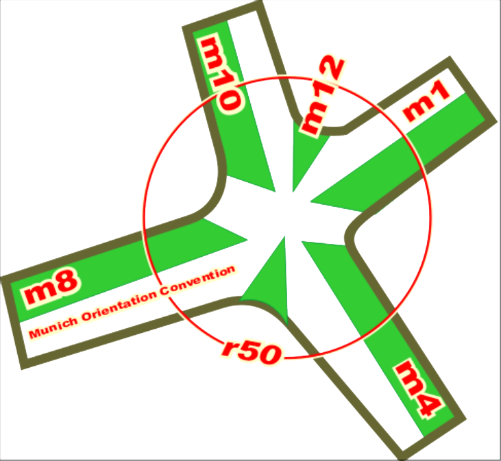 ec