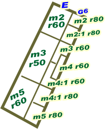 ost