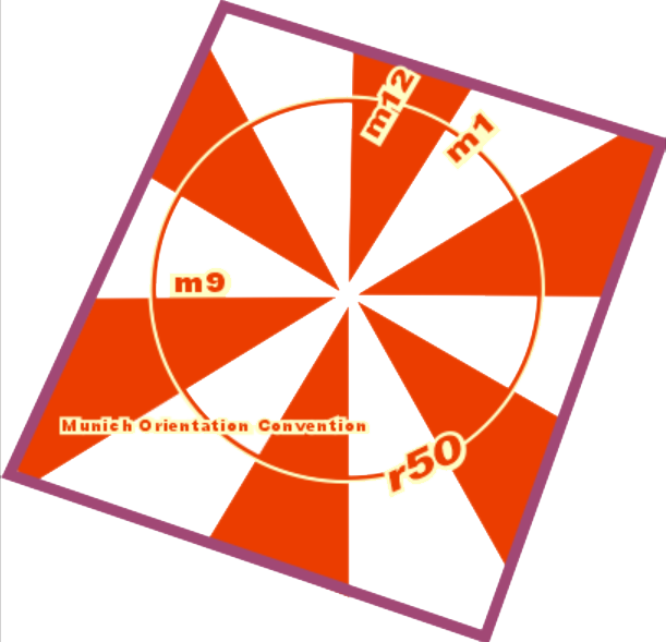 bn
