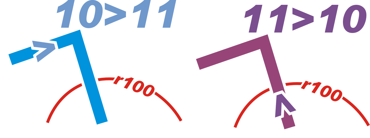 1011