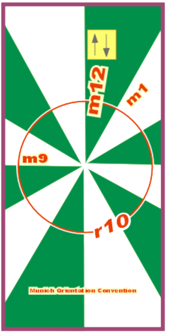 eb