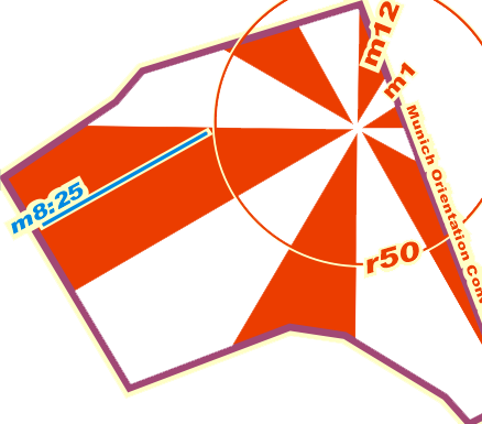 sp